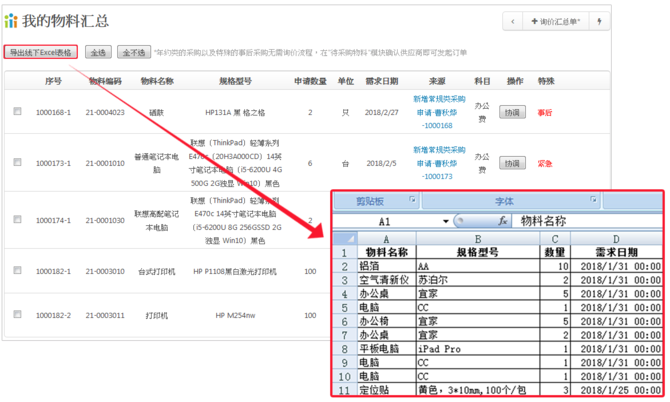 企业采购如何实现全过程监管