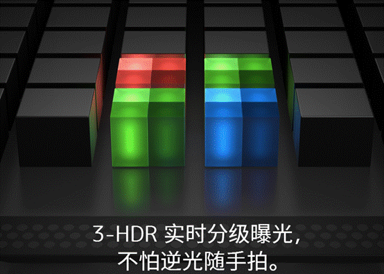 3-HDR+联发科P60让OPPO R15的自拍效果更懂你