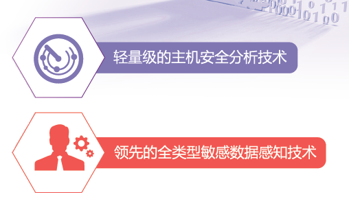 网络安全内功如何修炼？攻击面可视化是秘籍