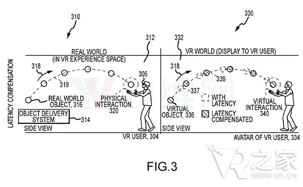 迪士尼新专利让你在VR中接住现实世界抛来的球