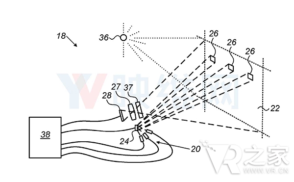 苹果专利显示为AR/VR、3D感知研发下一代LiDAR系统