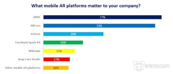 VR,虚拟现实,vr技术