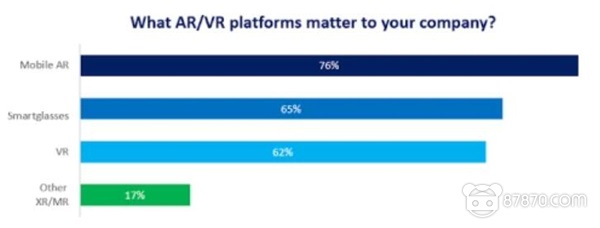 VR,虚拟现实,vr技术
