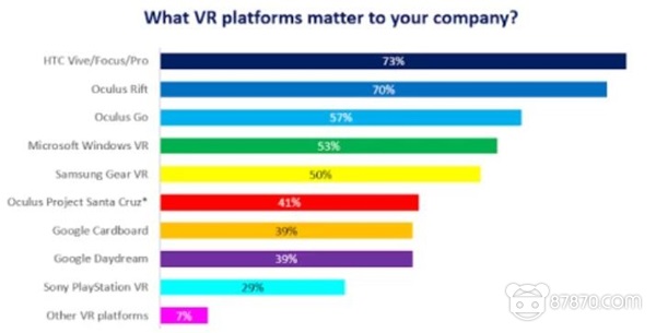 VR,虚拟现实,vr技术