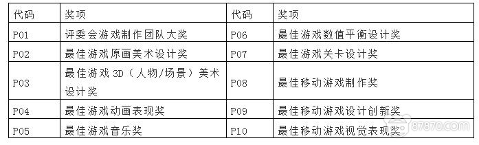 VR,虚拟现实游戏,vr视频,vr虚拟现实