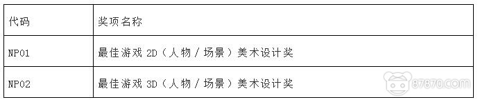 VR,虚拟现实游戏,vr视频,vr虚拟现实