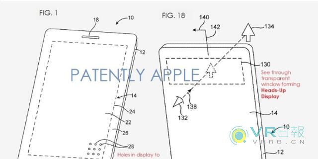 延伸阅读：苹果更新专利，为iPhone显示屏增加AR平视窗口