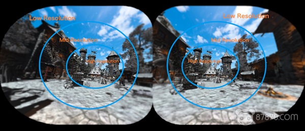 VR,vr虚拟现实