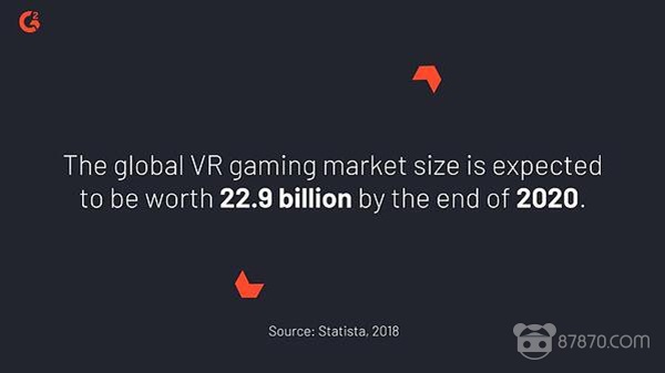 VR,虚拟现实,vr技术