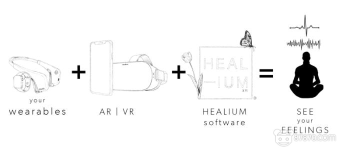 VR,vr医疗