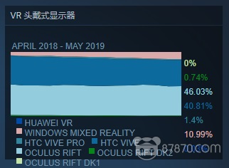 VR,vr虚拟现实,虚拟现实技术