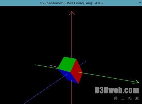 OculusRift数据头盔详解