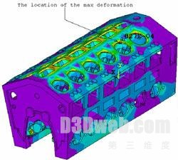 铁路机车工程分析和虚拟仿真应用方案