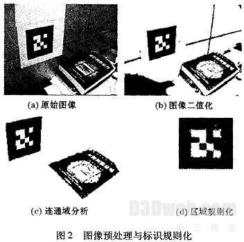 图像与处理与标识规则化