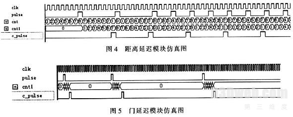 LabWindows／CVI在虚拟现实飞行模拟器中的应用