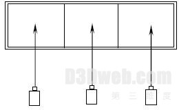 图5 三屏投影位置示意图