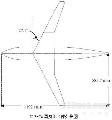 曙光FASTRAN航空航天流体力学分析解决方案