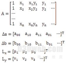 多视角三维仿真数字城市实现方法