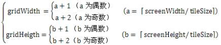 多视角三维仿真数字城市实现方法