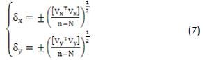 多视角三维仿真数字城市实现方法