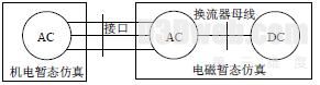 图2 延伸到交流系统内部的接口位置