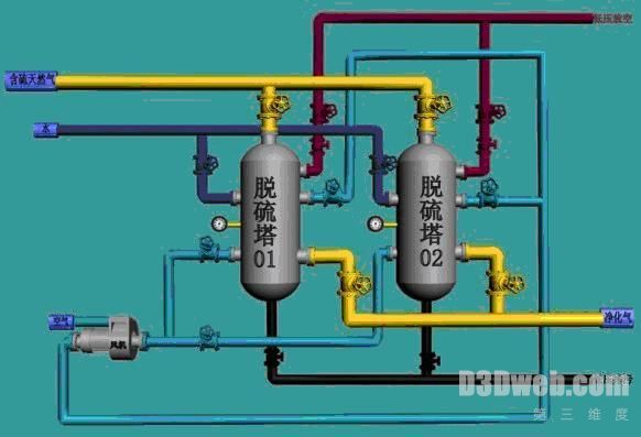 基于X3D的CNG仿真培训系统的研究与应用