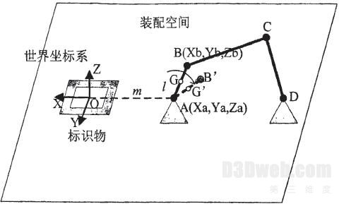 虚拟装配系统中的运动仿真