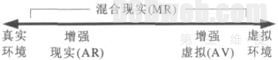 增强现实在教育领域学习环境的架构与实践