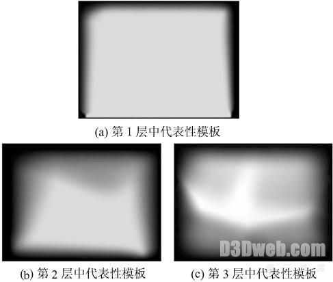 多投影仪显示系统异形重叠区域的边缘融合方法(2)