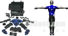 3D SUIT 动作捕捉设备与绑定图