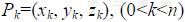 于惯性动作捕捉的人体运动姿态模拟