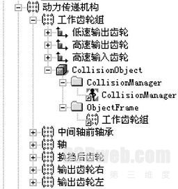 图7  碰撞检测的节点设置