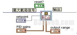 图9：FPGA PID模块部分程序图