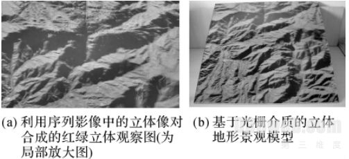 面向光栅介质的裸眼立体地形景观生成方法