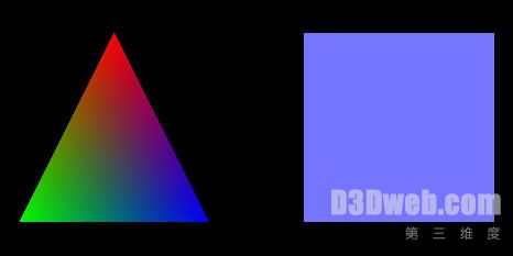 WebGL教程3:给物体添加颜色
