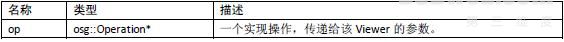 OSG教程:场景保存基类ViewerBase