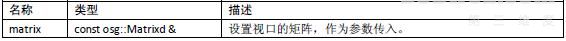 OSG教程:操作器管理类:KeySwitchMatrixManipulator