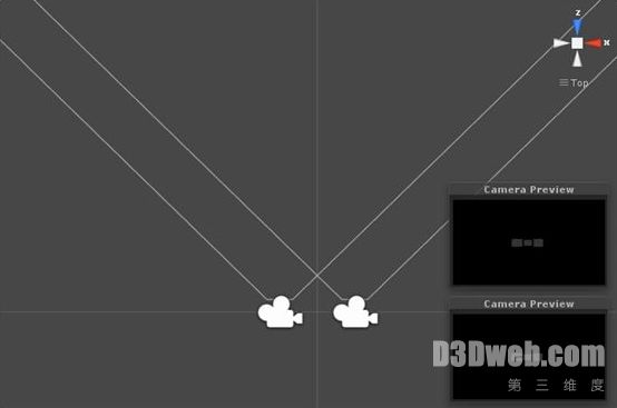 Unity3D实现3D立体游戏原理及过程
