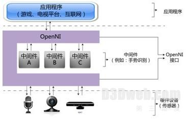 基于增强现实技术的体育电视节目设计与实现