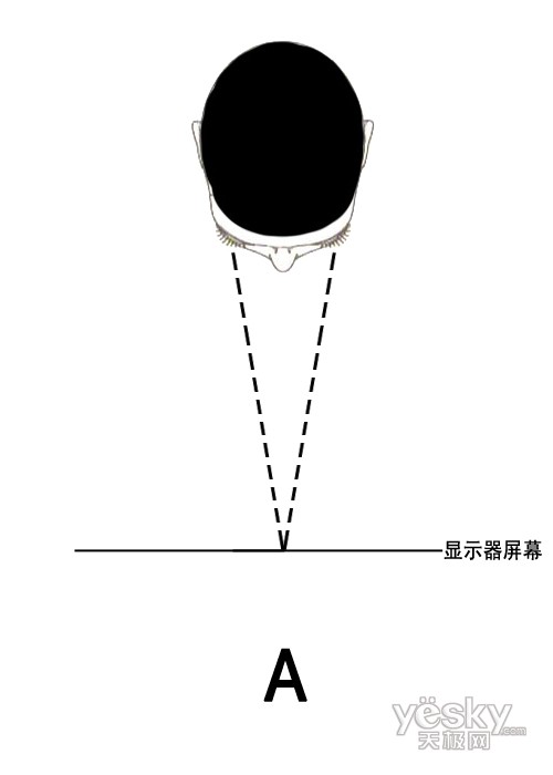 三星液晶显示器2233RZ显示3D效果原理