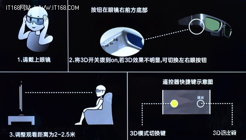 惊现东芝3D电视