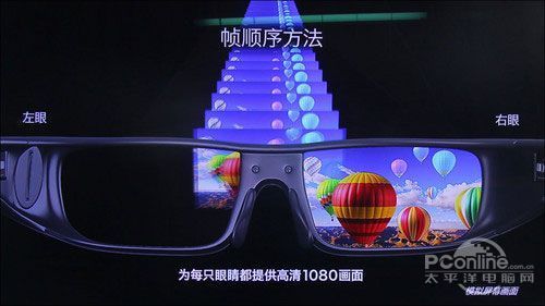 3D加LED配HDMIAcer全高清3D显示器评测