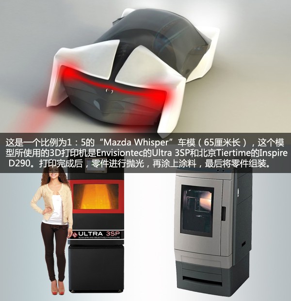 2014年奇葩搞笑的3D打印产品8