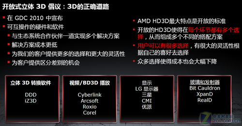 原生3D动了谁的蛋糕Win8立体显示探秘