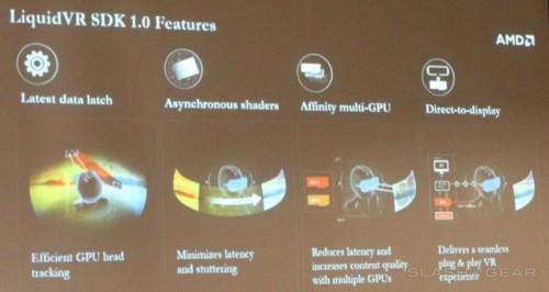 AMD发布LiquidVR SDK 1.0www.vr186.com