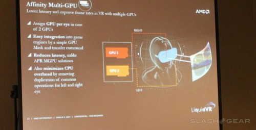 AMD发布LiquidVR SDK 1.0www.vr186.com