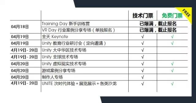 UNITE 2015 BEIJIN攻略