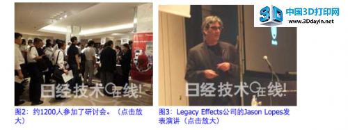 3D打印专家Todd Grimm：“3D打印机能解决社会问题”