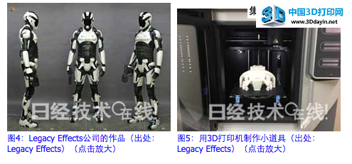 3D打印专家Todd Grimm：“3D打印机能解决社会问题”