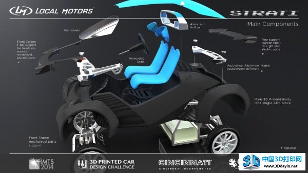 local-motors-3d-printing-car-3